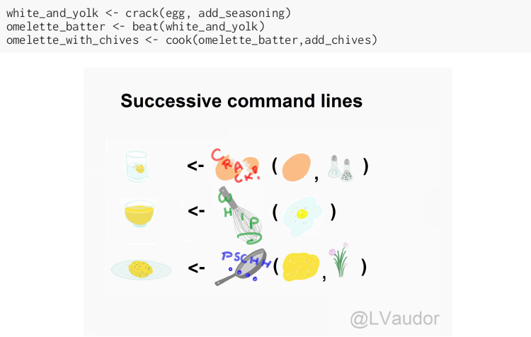 omelette in r base
